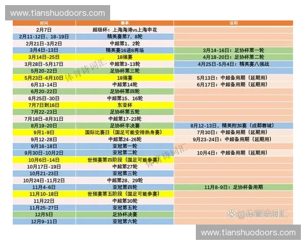 2025赛季亚冠联赛完整比赛日程及重要赛事时间安排